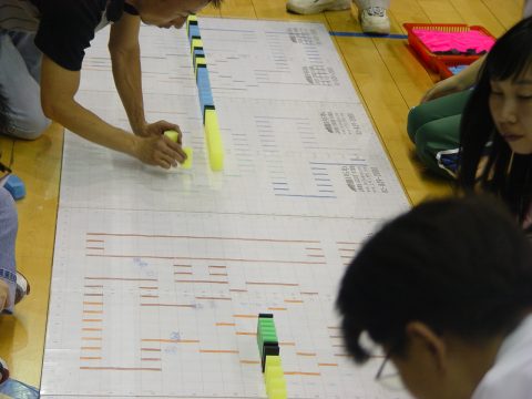 삼성전자/ LCD연구소 워크샵/2006/05/09 사진 2